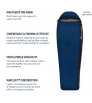 Sleeping bag Sea to Summit Trailhead THII Regular Wide -1C